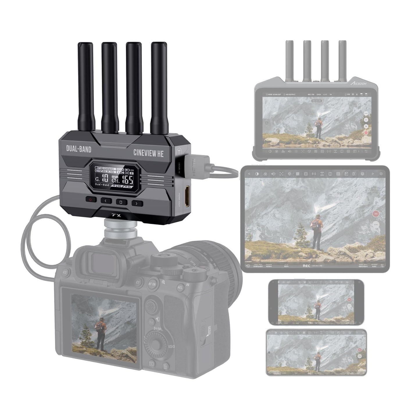 Accsoon CineView HE Wireless Video Transmission System, HDMI Video Transmitter, Dual-Band 1080p60 1200ft Range 60ms Latency, 4 Apps Monitoring