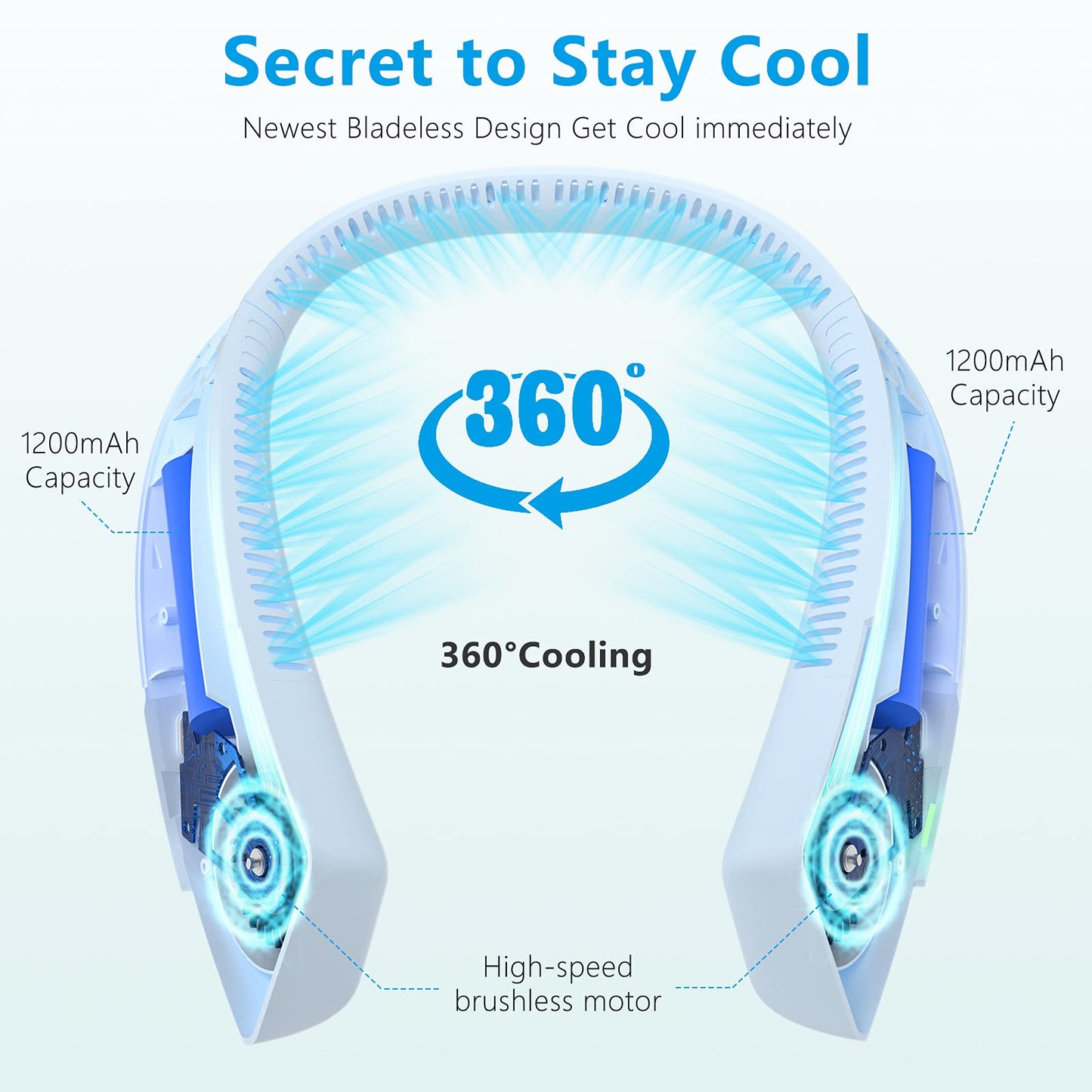 MECORDS, Neck Fan Portable Bladeless Personal Fans 360degree Cooling USB Rechargeable Headphone Design 3-Speed Adjustment for Outdoor Indoor Sports