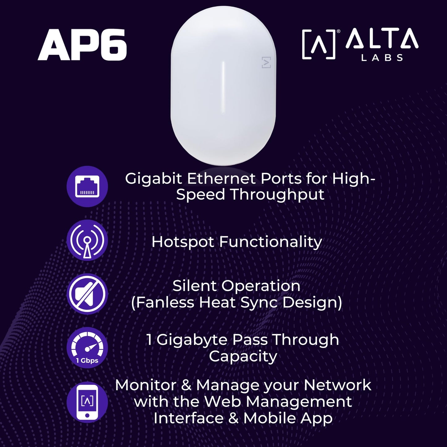 Alta Labs AP6 WiFi 6 Access Point, Dual Band, High Performance, 3 Gbps, IP54 Rated, POE+, Content Filtering, Seamless Roaming, App Control, Computer