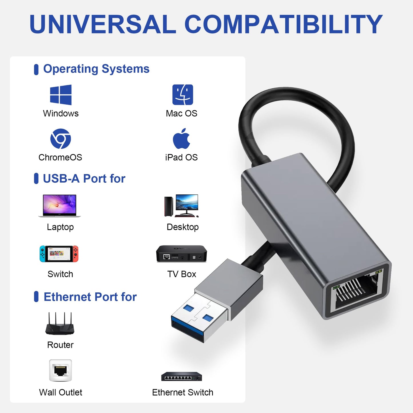 HOYAWU USB to Ethernet Adapter, 1000Mbps Gigabit RJ45 to USB Network Adapter, Plug and Play, Compatible with Nintendo Switch, Laptop, PC, MacBook