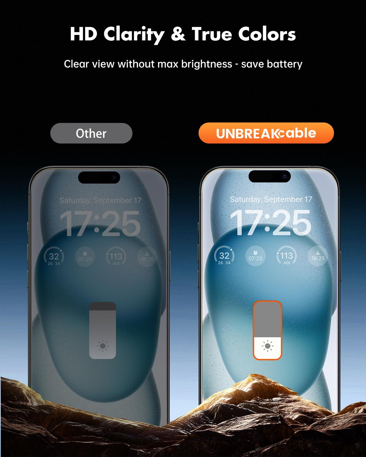 UNBREAKcable Privacy Screen Protector for iPhone 8 (4.7-Inch), 2-Pack + 2 Lens Protectors?25° Anti-Spy?9H Hardness?Anti-Fingerprint?HD Clarity