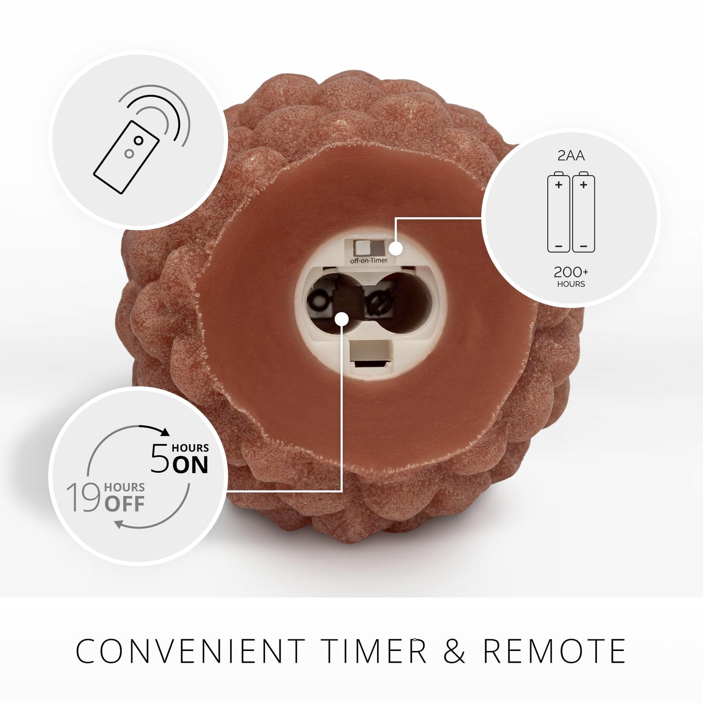 Luminara Pinecone Flameless Candle Adobe Chalky Finish Pine Cone Figural, Real Wax Unscented LED Candles, Battery Operated with Timer, Holiday