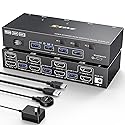 3 Computers 2 Monitors KVM Switch, Reyoten HDMI2.1 KVM Support 4K@60Hz 2K@144Hz USB 3.0 KVM Switches Share 2 Monitors and 4 USB 3.0 Ports, Support
