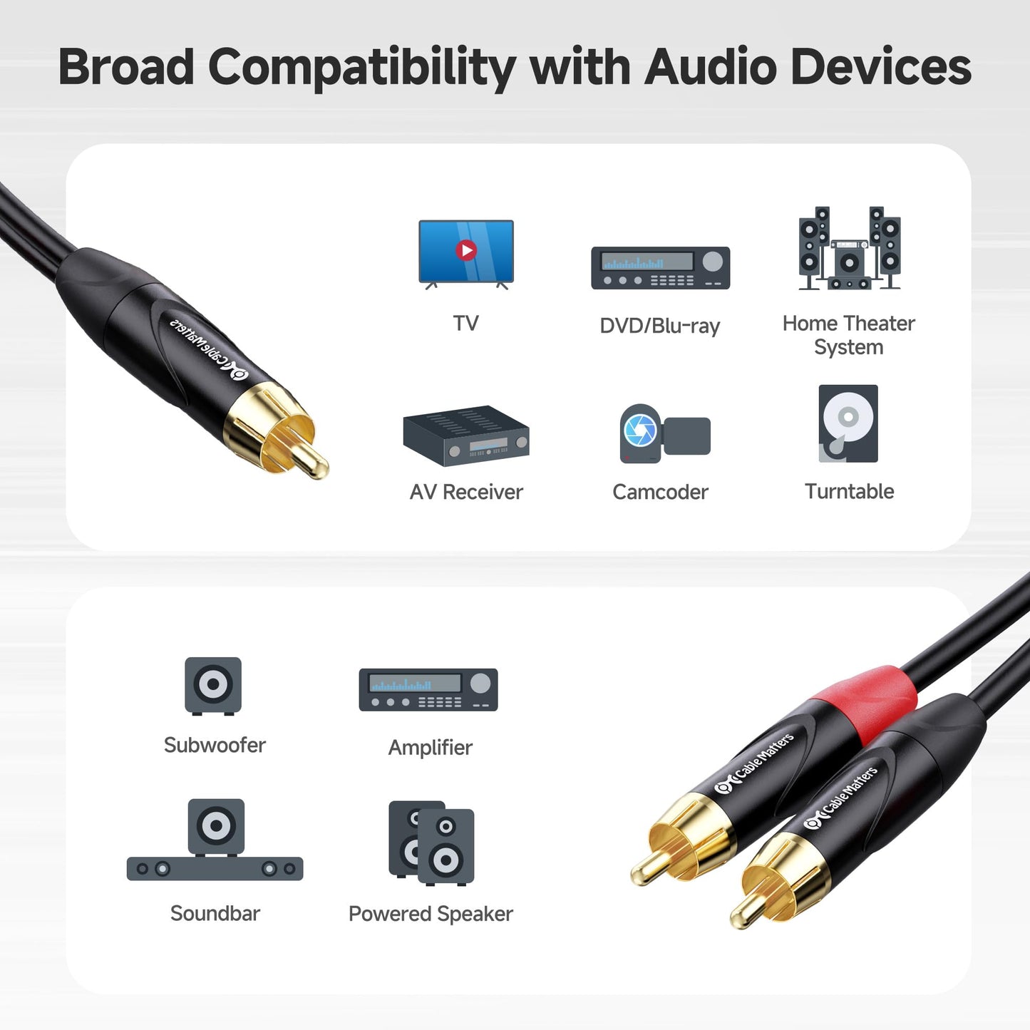 Cable Matters RCA Splitter Cable 1 Male to 2 Male - 3ft, RCA Y Splitter for Subwoofer, Speaker, Audio System or Home Theater
