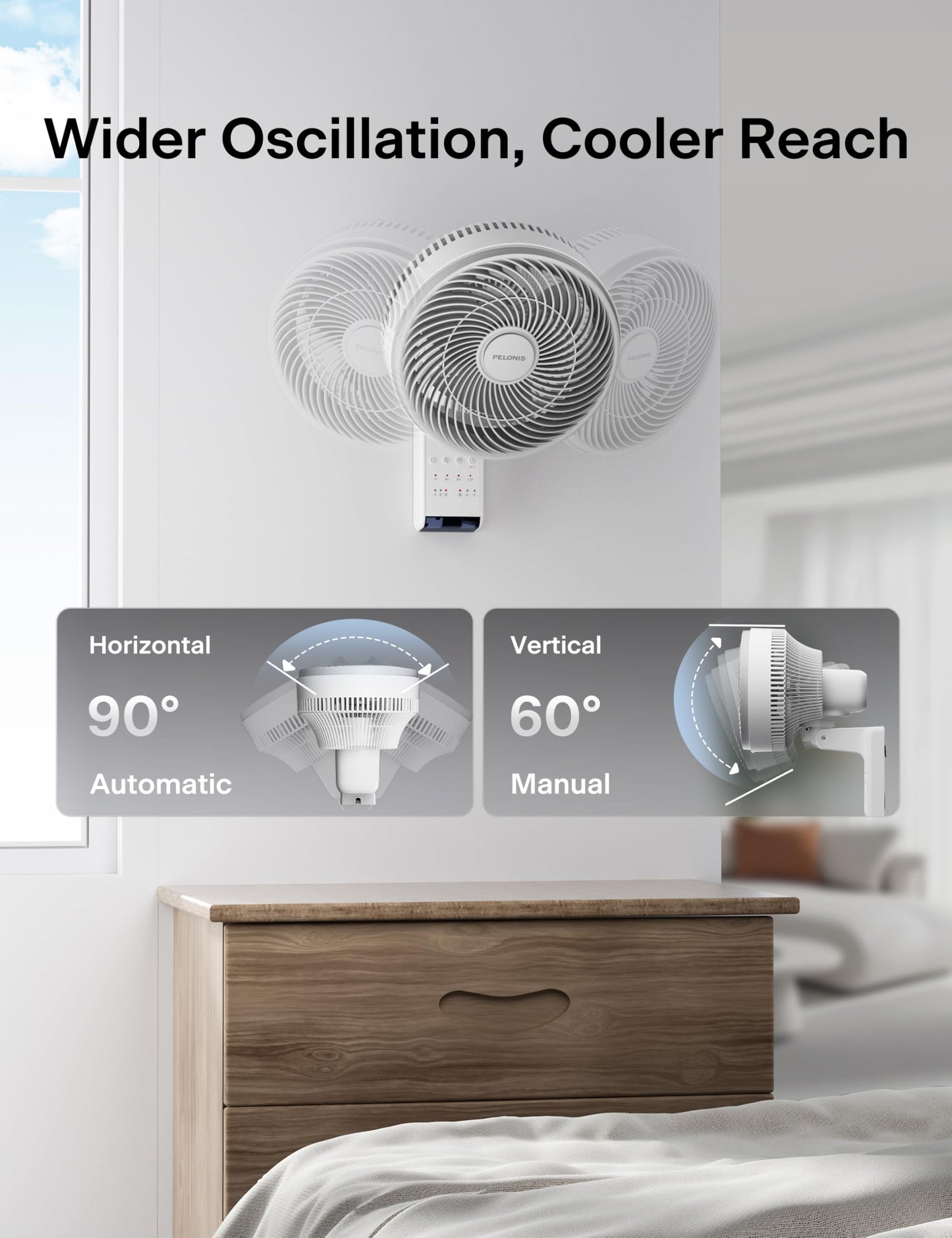 PELONIS 14 inch Wall Mount Fan with Remote Control, Osicllating Fan with 26ft Powerful Airflow, 3 Speed & 3 Modes, Auto 90° Horizontal & 68° Vertical