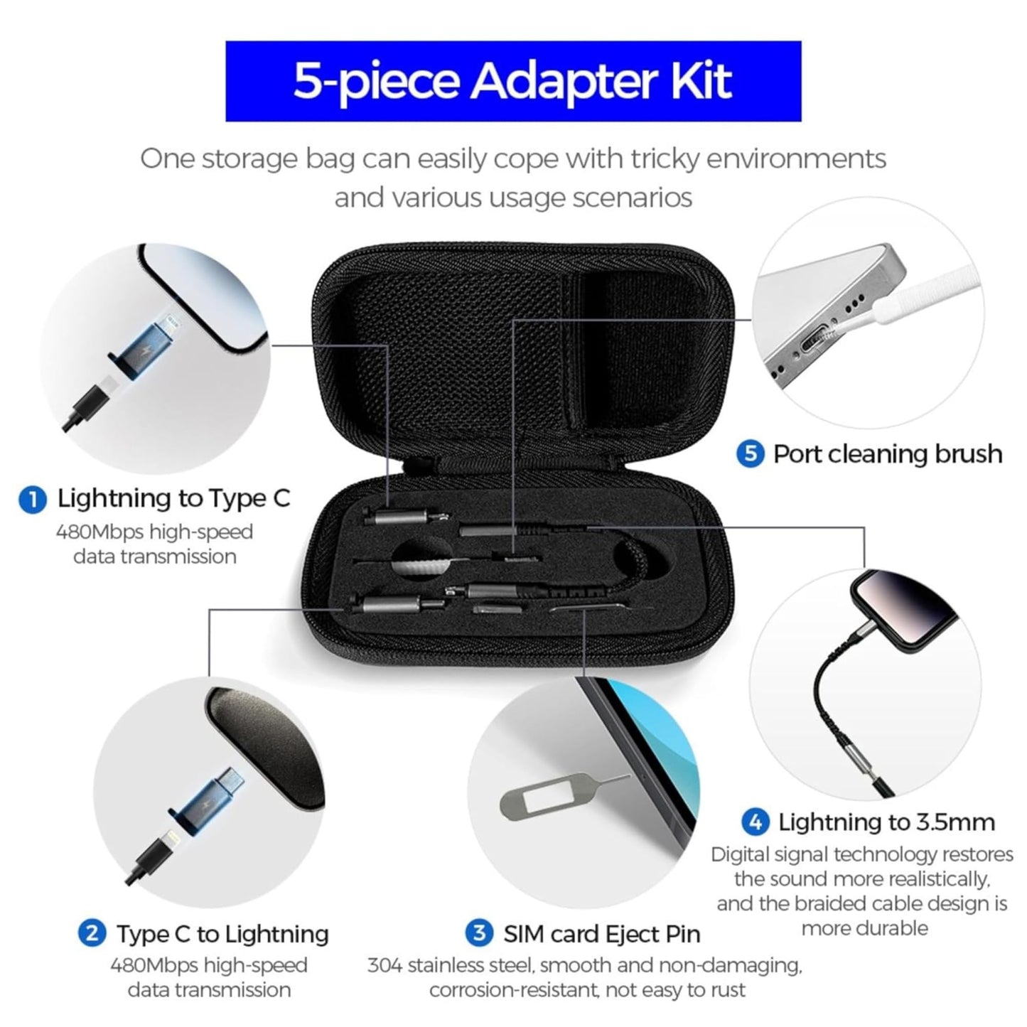 Ekoomar 5-in-1 Adapter Kit - USB Multi Charging Cable Converter C to Lightning / 3.5- to Lightning - 480Mbps Data Transfer - SIM Ejector & Port…
