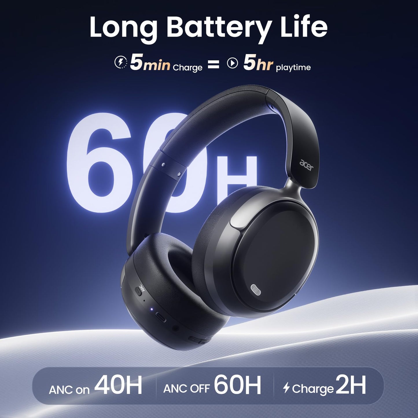 Acer OHR516 Active Noise Cancelling Headphones, Over Ear Wireless Bluetooth, 60H Playtime, 40mm Drivers, Low-Latency Mode, ENC Clear Calls, Foldable