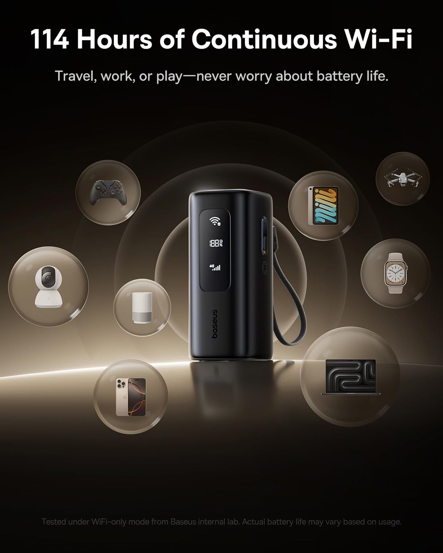 Baseus 4G LTE Mobile Hotspot & 20000mAh 67W Power Bank 2-in-1, Portable WiFi for Travel in 150+ Countries, No SIM Card, No Contract, 10 Devices