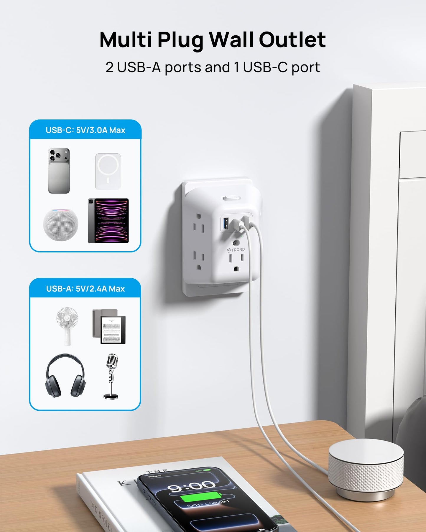 TROND 2 Prong to 3 Prong Outlet Adapter, 1440J Surge Protector Power Strip 2 Prong, Featured 5 AC Outlets and 3 USB Ports, Wall Plug Extender