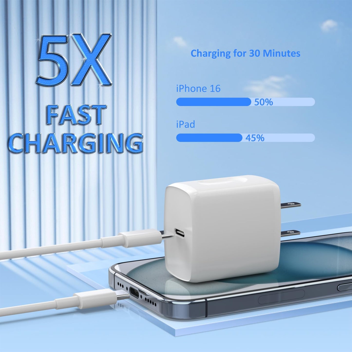 USB C Charger Type C Fast Charging 2 Pack 25W Chargers Block with 2 Pack 6FT USB C to C Cable for iPhone 17 Pro/Pro Max/Air/16 15 Pro/Pro