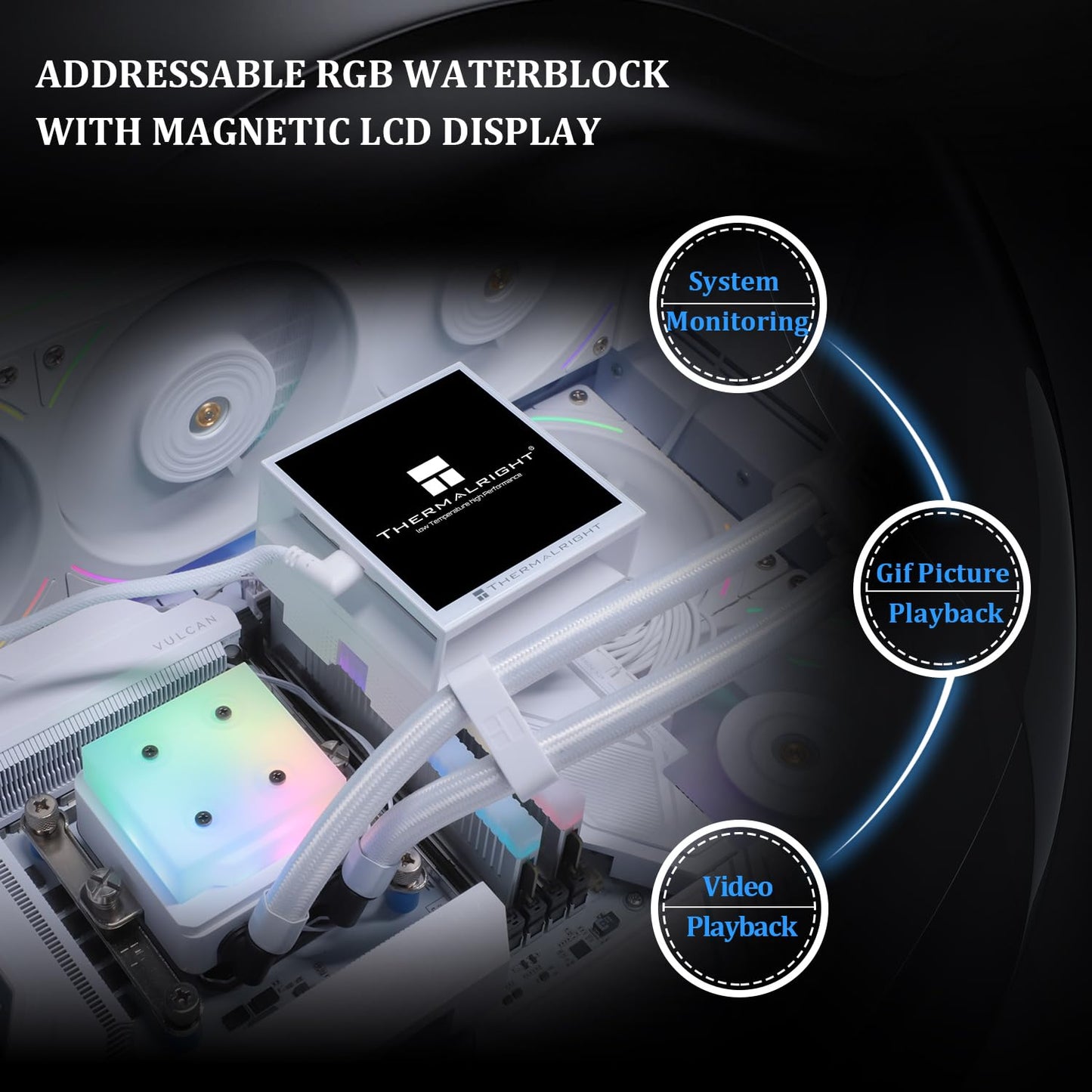 Thermalright Hyper Vision 360 UB ARGB White CPU Water Cooler,360mm Aio,IPS LCD Screen with 480x480 Resolution,Magnetic Panel Screen,Liquid CPU Cooler