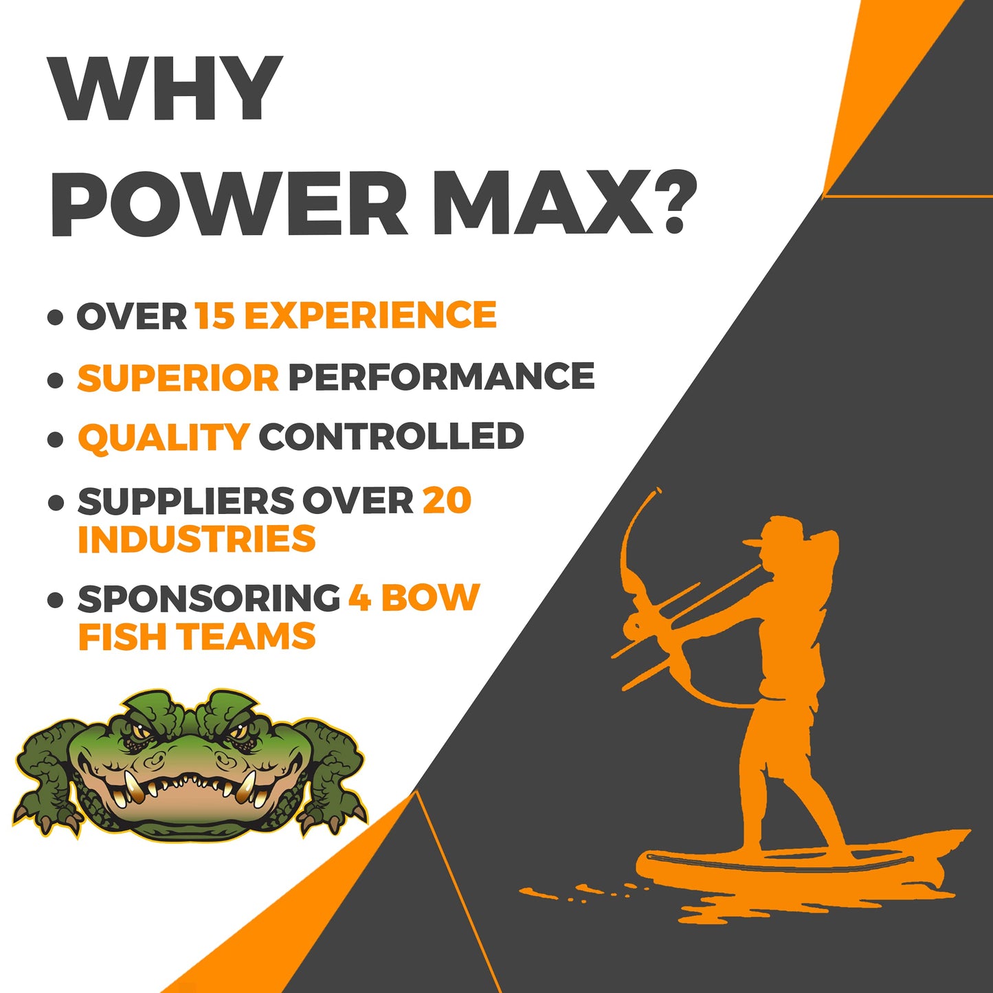Powermax PM3-40-24LK 40 Amp 24 Volt Power Supply Converter with LED Light, Battery Chargers UL- CUL Approved, Built-in 3 Stage Charging and Quite Fan…
