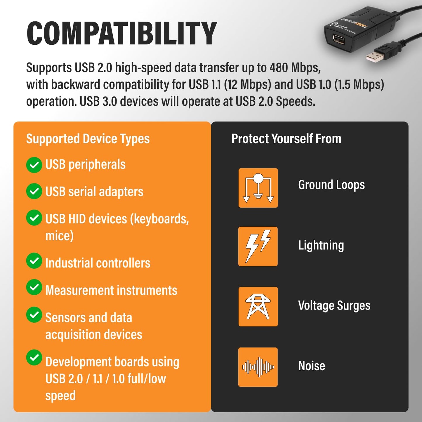 Cablemax 2.0 USB Isolator - High-Speed 480Mbps Data Transfer, 5000V Galvanic Isolation, Ground Loop Eliminator, Surge Protector for Audio Interfaces