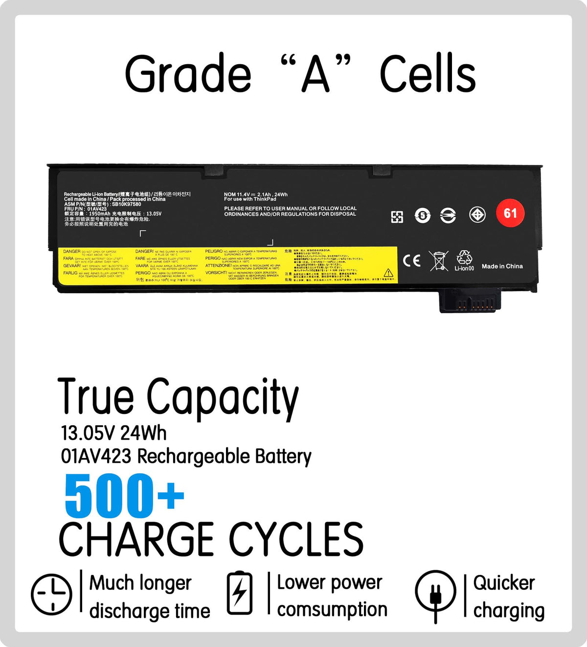 01AV423 T470 T580 Laptop Battery Replacement for ThinkPad T480 T570 P51S P52S A475 A485 TP25 A275 T470 T580 Series 01AV423 SB10K97580 01AV425
