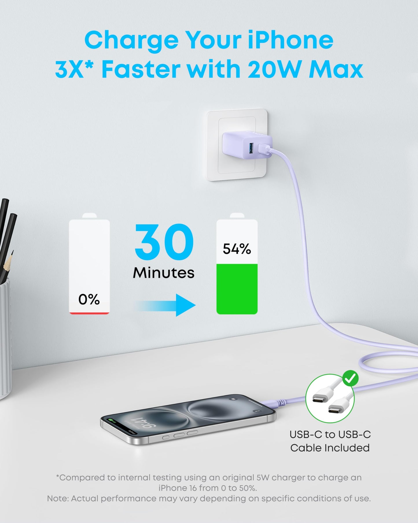Anker iPhone Charger, 2-Pack 20W Fast USB C Charger Block, Type C Charger Fast Charging for iPhone 17/17 Pro Max/16 Series/iPad Pro and More (Purple