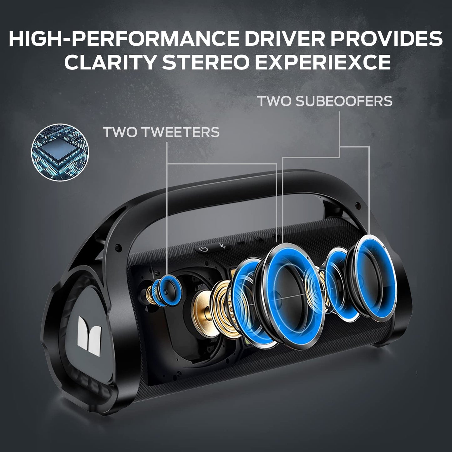 Monster Adventurer Max Boombox Bluetooth Speaker, IPX7 Waterproof Outdoor Speakers with Double Subwoofer, 100W Stereo Sound and Rich Bass, Wireless