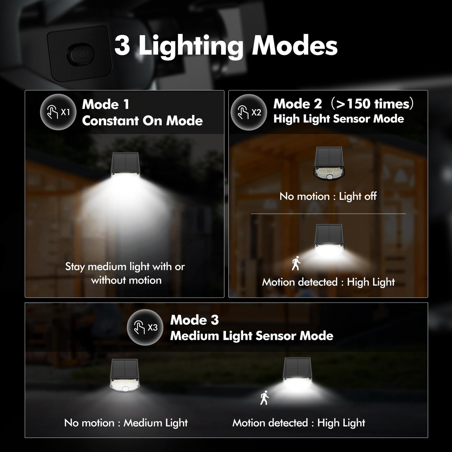 AloftSun Solar Motion Sensor Outdoor Lights,Waterproof Motion Sensor Spot Lights- 30 LED/3 Modes Solar Powered Spotlights,Landscape Lighting for Yard