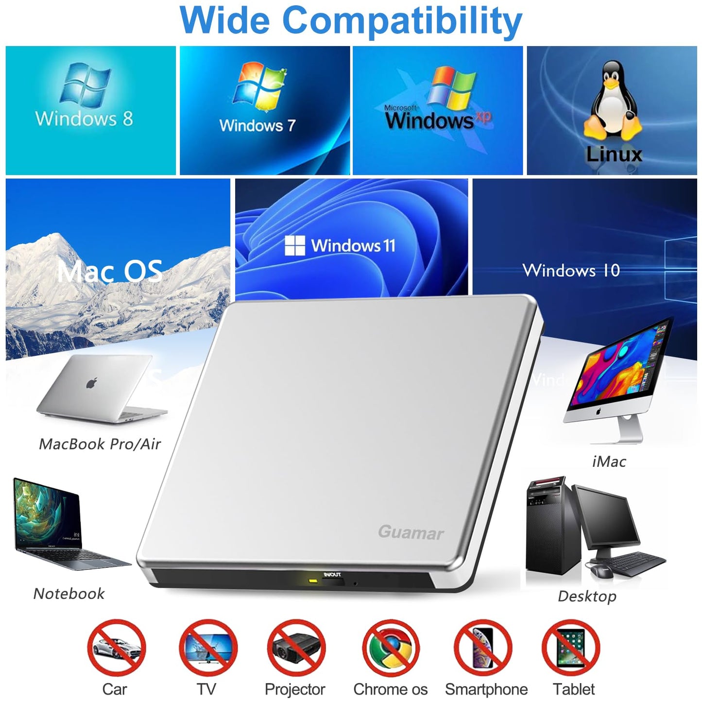 Guamar External CD Drive for Mac: Portable DVD Burner Player for Laptop PC Windows 11 with SD/TF Slot 2 USB Ports - USB-C Superdrive for Apple MacBook