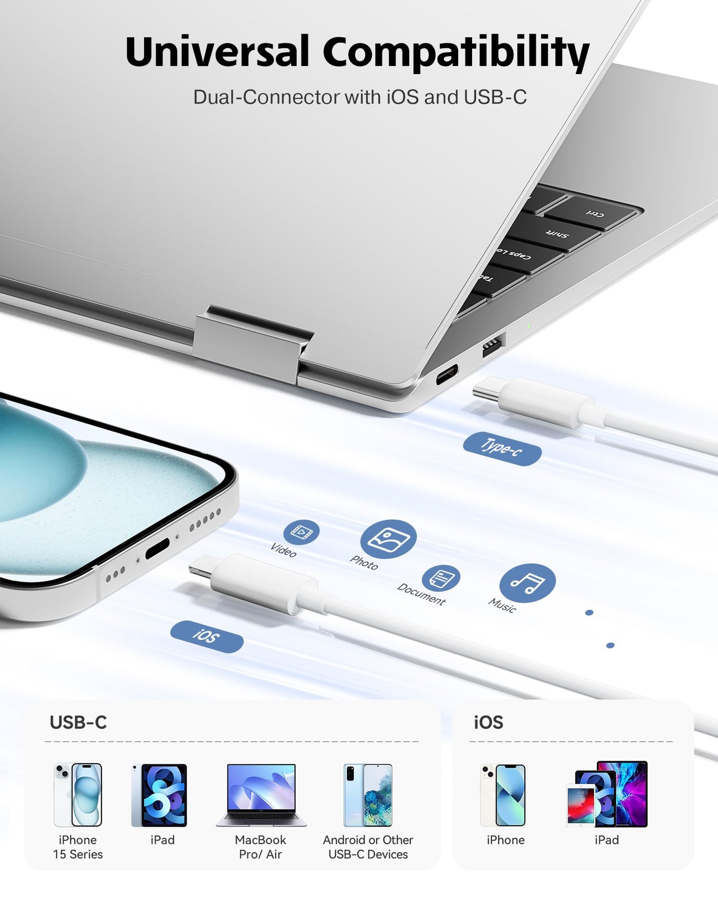 SD Card Reader for iPhone iPad Camera with USB C, Dual Card Slot USB 3.0 Memory Card Reader Supports SD/TF Card Trail Camera Viewer SD Card Adapter