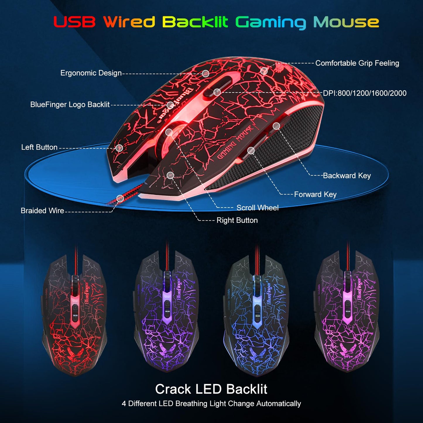 BlueFinger Backlit Gaming Keyboard and Mouse Combo,USB Wired Backlit Keyboard Mouse Game Set,Multimedia Keys,3 Color LED Crack Illumination Keyboard