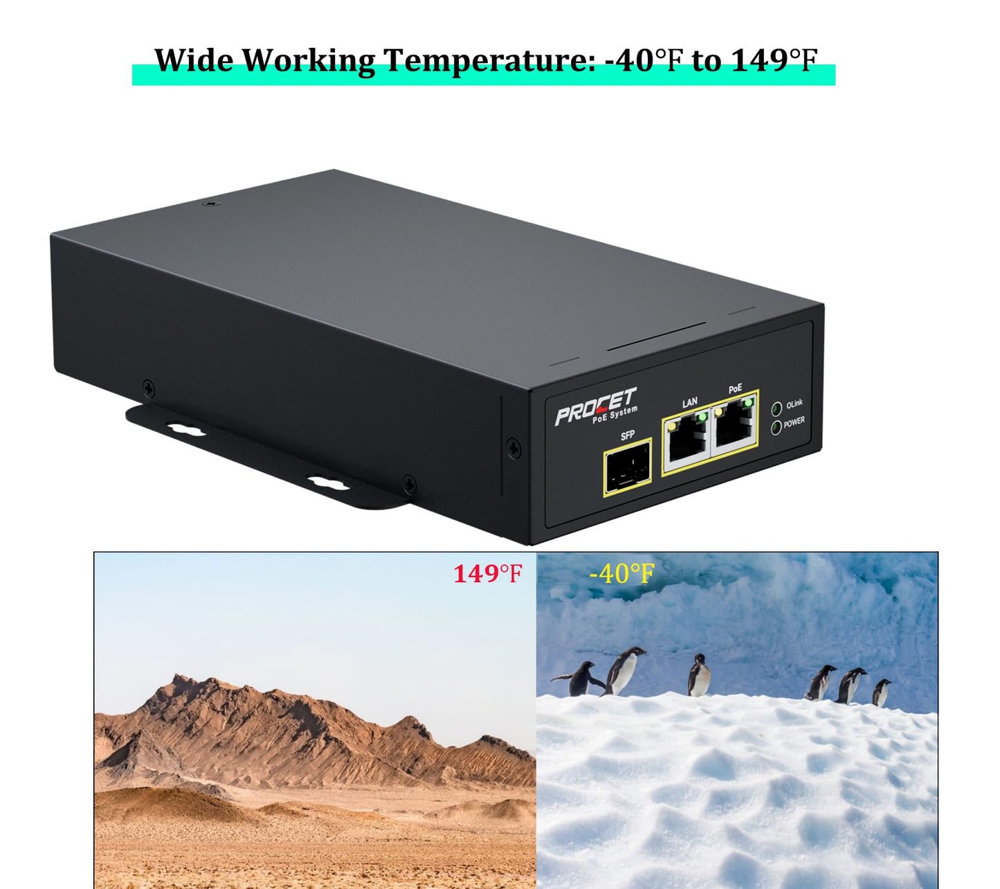 PROCET 60W Gigabit PoE Injector SFP Fiber Uplink PoE++ Power Supply, 6KV Surge Protection, -40? to 149? for PTZ AI Camera, Sisco Access Point, 5G