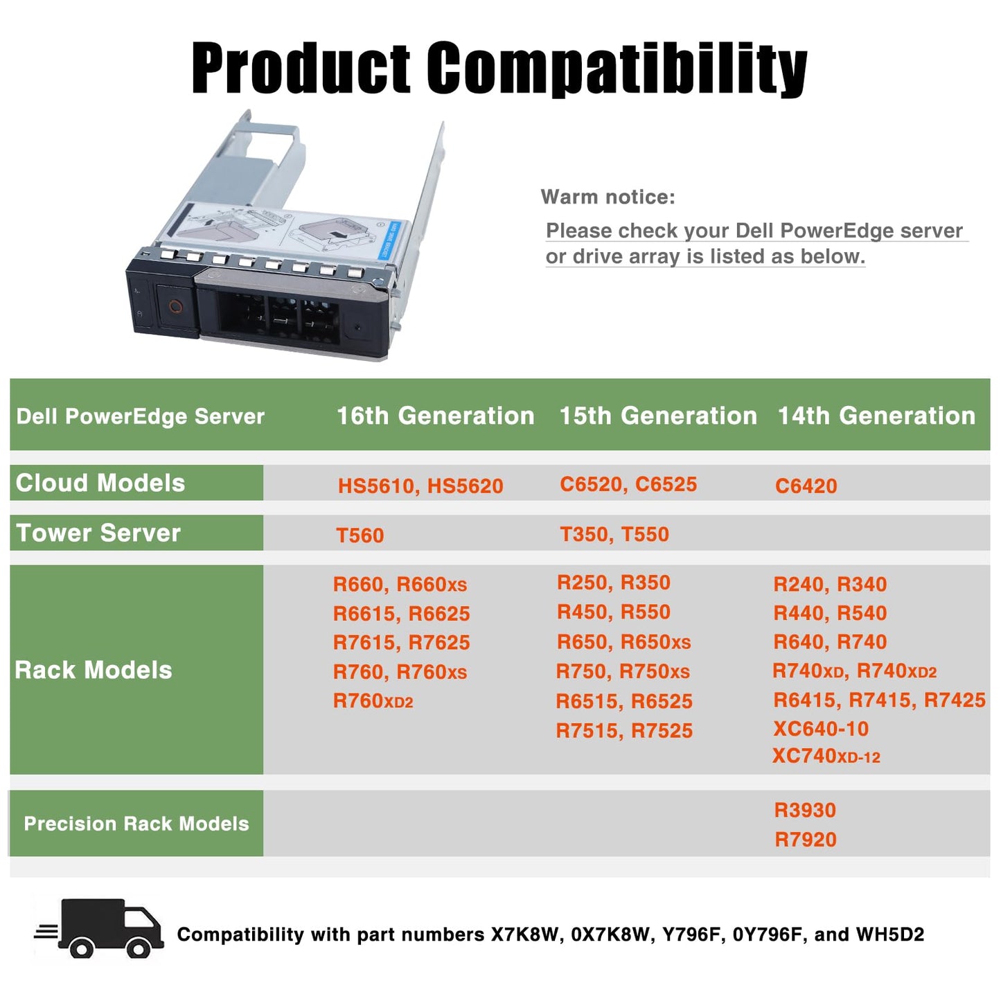 2.5 to 3.5 Hard Drive Adapter SSD, 3.5 Hard Drive Tray Caddy X7K8W 0X7K8W Y796F 0Y796F with 2.5 HDD Adapter Compatible for Dell PowerEdge