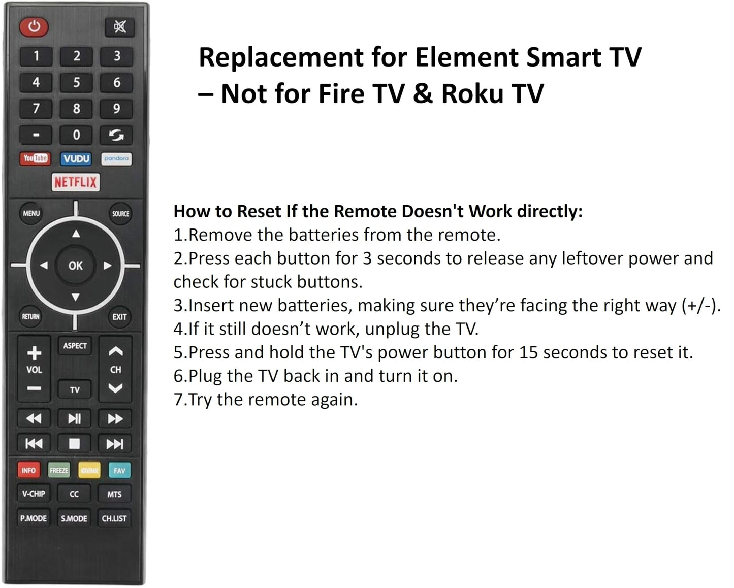 Replacement for Element Smart TV Remote Control - Not for Fire & Roku TV