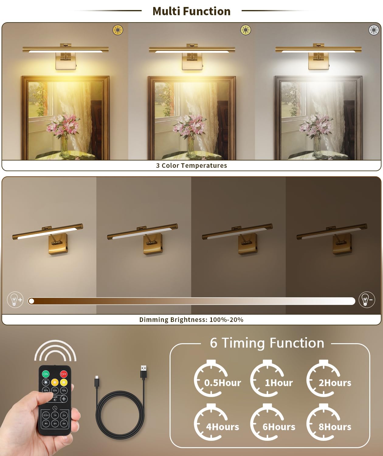 Joosenhouse Battery Operated Picture Lights for Wall Rechargeable Art Lighting for Paintings Wireless Gallery Light with Remote Control 16.54”