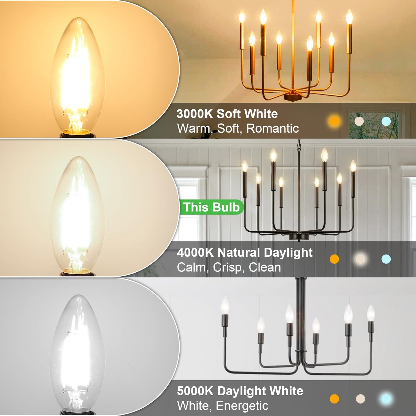 winshine E12 Candelabra LED Light Bulbs 60W Equivalent 4000K Natural White