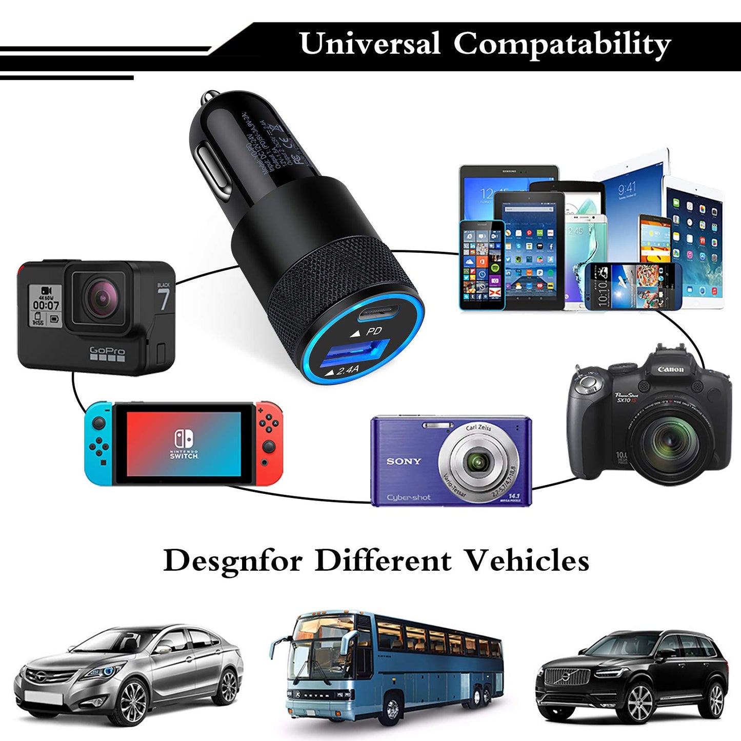 USB C Fast Car Charger,30W 3.0 PD Type C Car Adapter 2 Port USB C Car Plug Compatible for iPhone 17/16/15/14/13/12 Pro Max/11 Pro/SE/X/XR/8/7/6