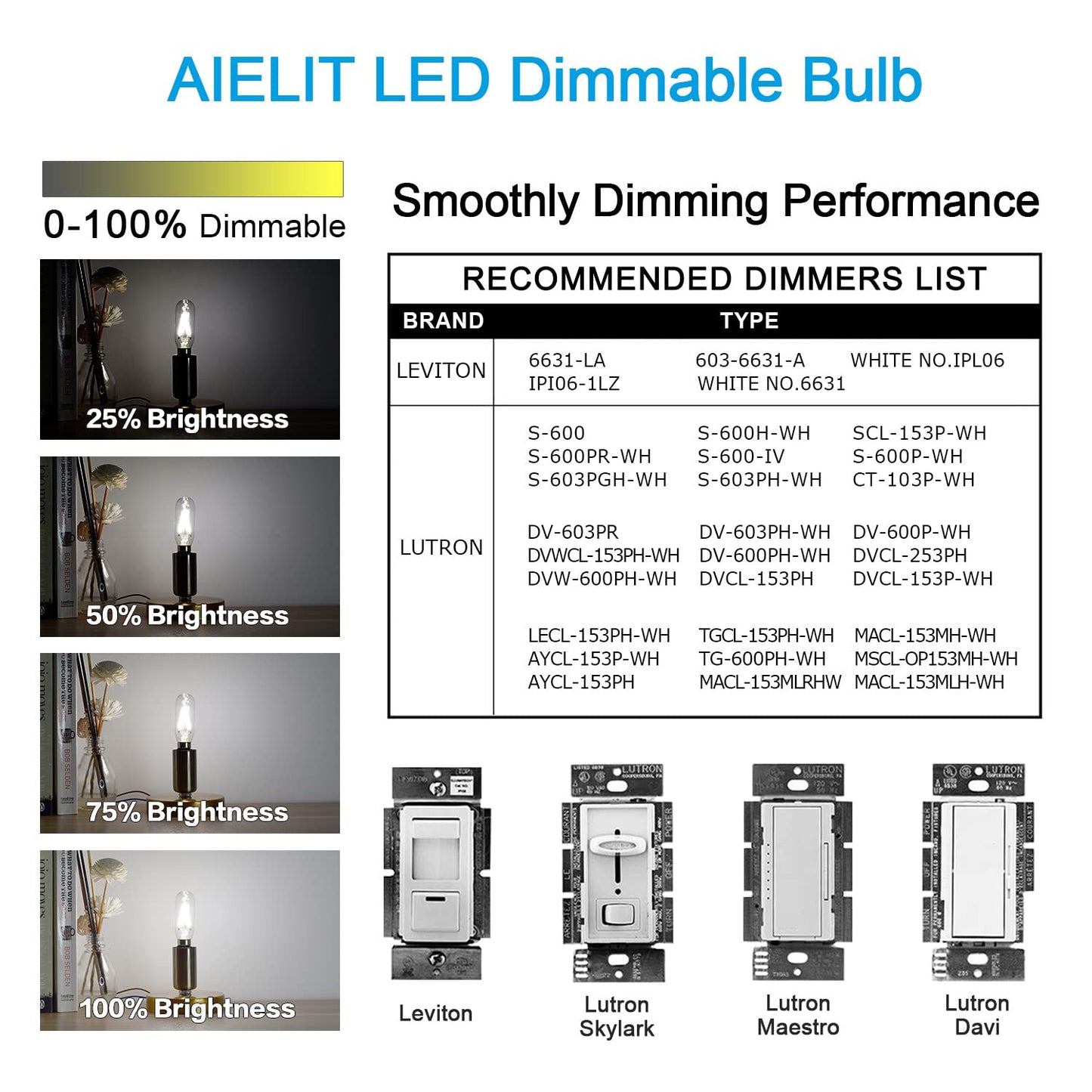 AIELIT 2W T6 Dimmable LED Tube Light Bulb, E12 Small Candelabra Base, 25-Watt Equivalent Tubular LED Filament Bulbs for Hallway Porch Foyer Bedroom