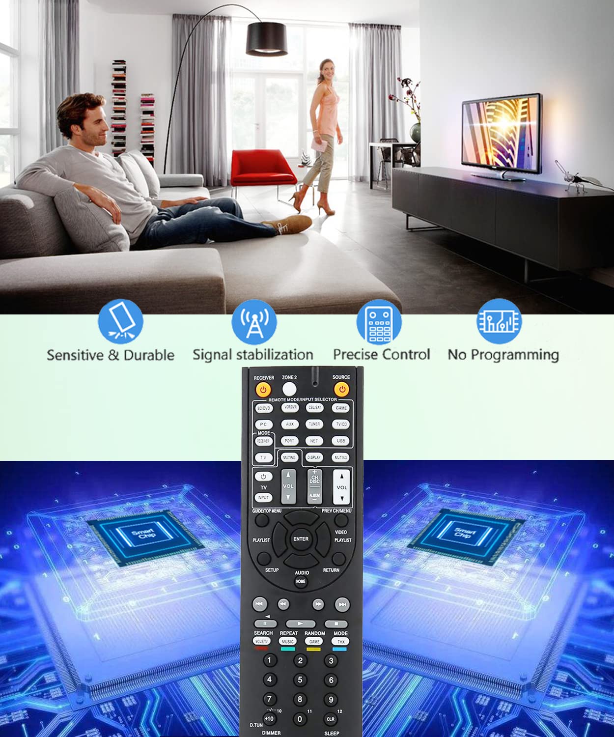 JISOWA Remote Control Universal for Onkyo Home Theater AV Receiver TX-SR508 RC-868M TX-NR727 RC-836M TX-NR717 RC-837M TX-NR616 RC-765M TX-NR626