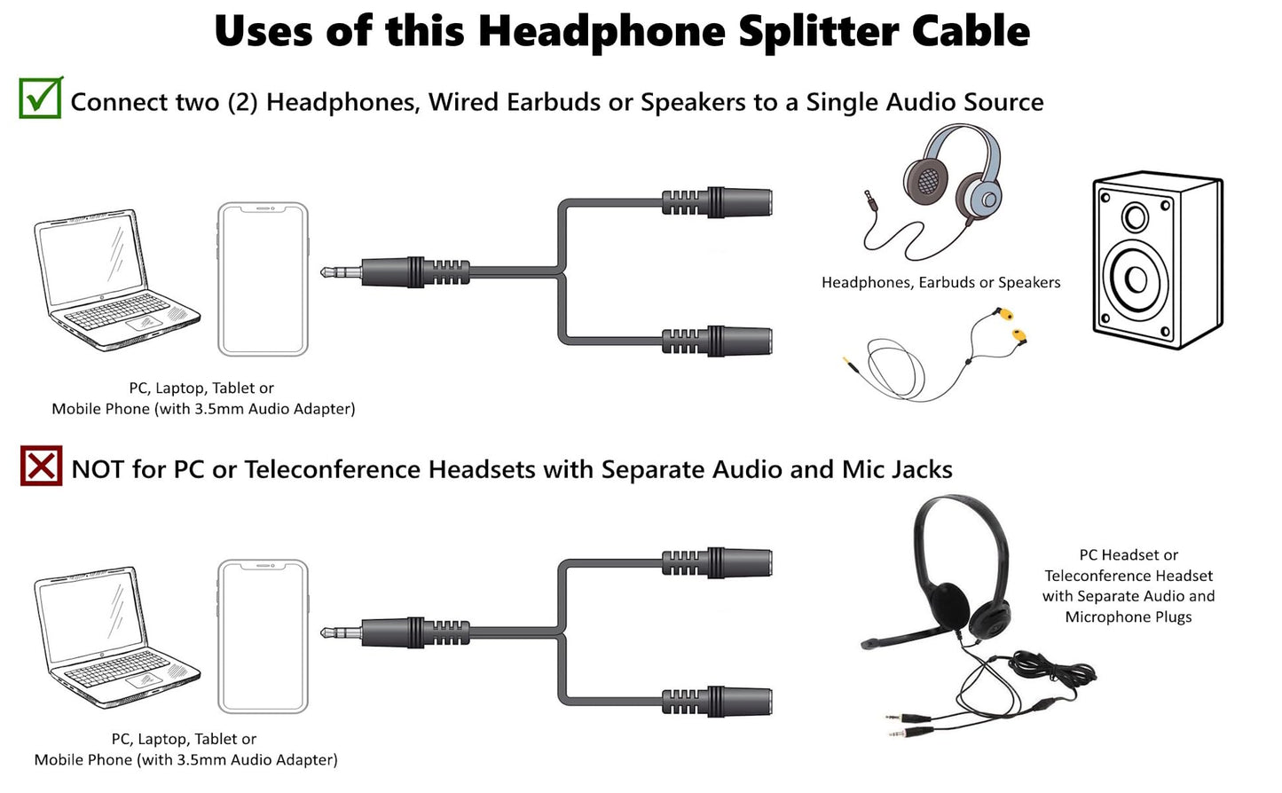 ienza Headphone Splitter for 2 Headphones/Aux Splitter 1 in 2 Out / 1 Audio Jack to 2 Speakers or Headphones (3.5mm TRS Male to 2 3.5mm TRS Female)