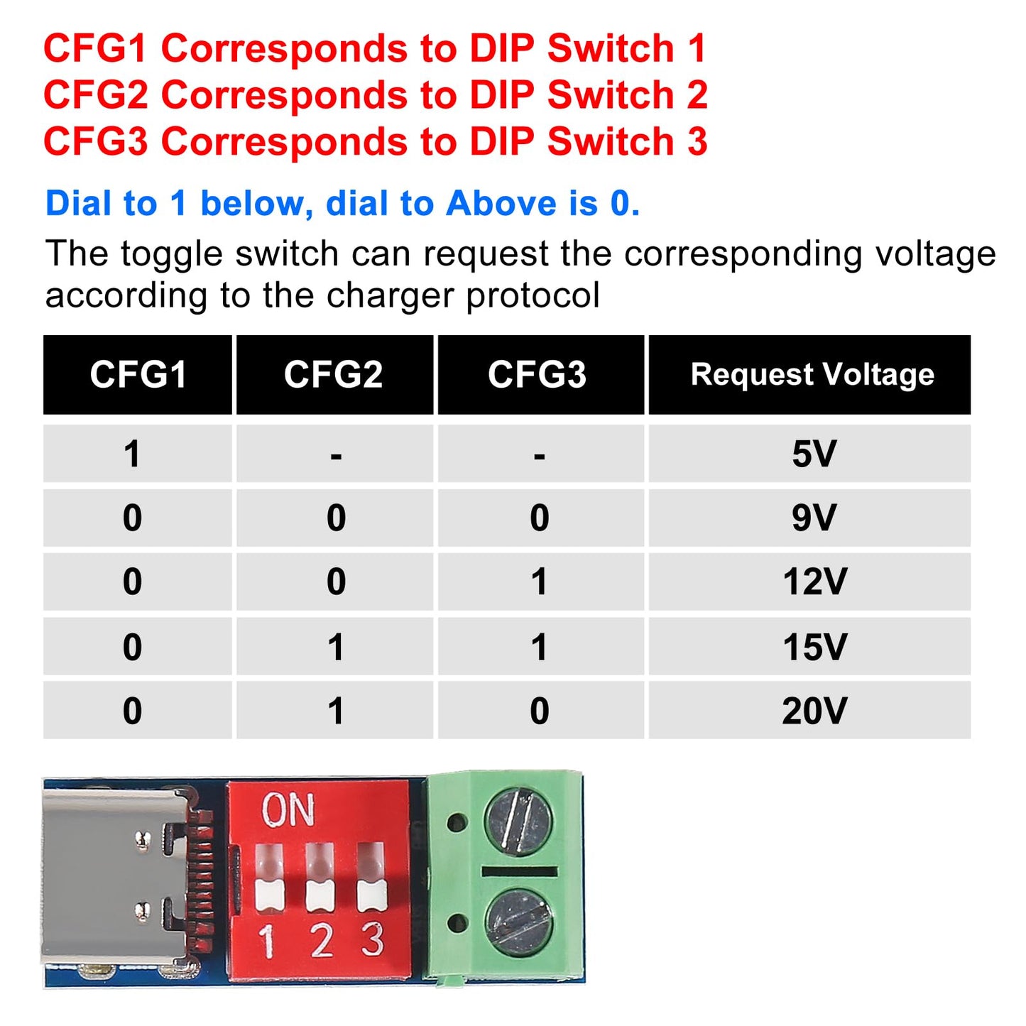 UMLIFE 6PCS USB-C PD Trigger Board Module PD3.0/2.0, BC1.2 DC-DC Buck Converter Adjustable Power Supply Module 24V to 20V 15V 12V 9V 5V