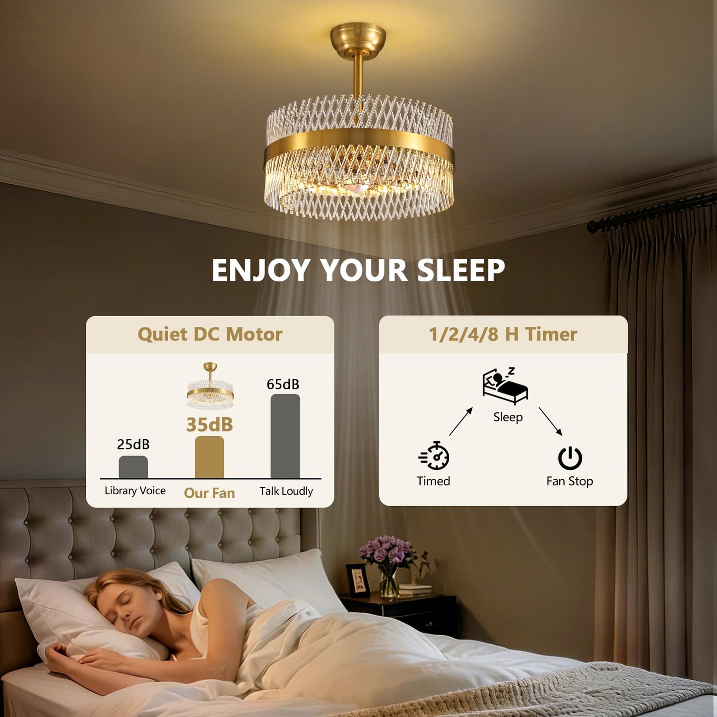 NOXARTE 20 Inch Fandelier Ceiling Fans with Light, Crystal Chandelier Fan, Gold Ceiling Fan with Remote, Modern Fandelier with 6 Reverse Speed, 3CCT