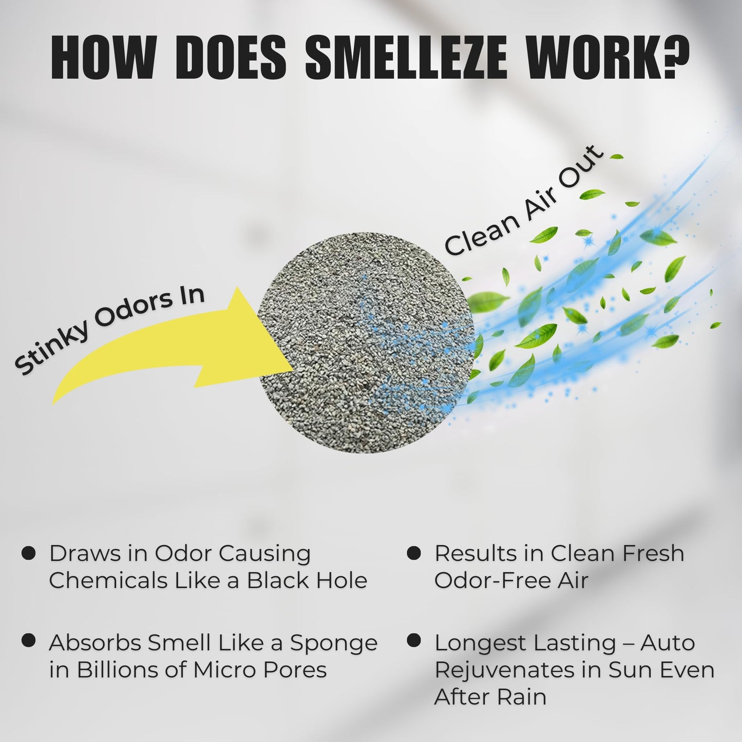 SMELLEZE Reusable Gym Bag Odor Remover Deodorizer Pouch: Gets Stink Out From Any Bag Without Scents
