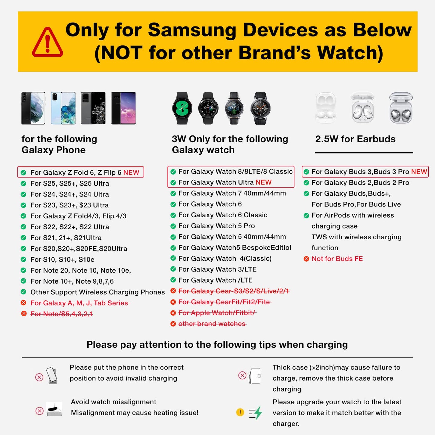 Wireless Charger for Samsung/Android, HOLYJOY Foldable 3 in 1 Fast Charging Station/Stand/Multi Charger for Samsung S25 Ultra/S24/Note 20, Travel Pad
