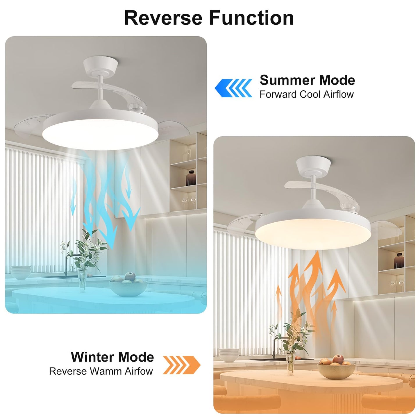 Homlit 42 Inch Retractable Ceiling Fan, Low Profile Flush Mount Ceiling Fan with Remote/App Control, 3 Retractable PC Blades Dimmable LED, 6-Speed