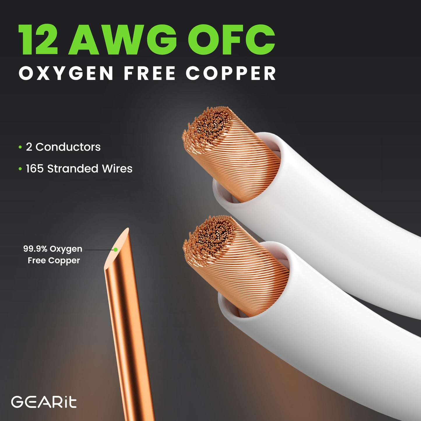 GearIT 12AWG Premium Heavy Duty Braided Speaker Wire Cable (10 Feet) Dual Gold Plated Banana Plug Tips - in-Wall CL2 - Oxygen-Free Copper (OFC) White