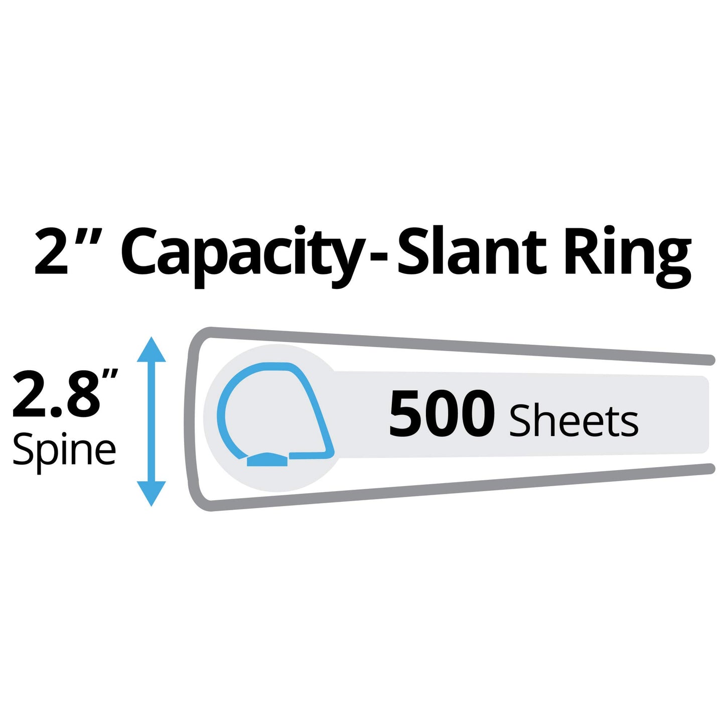 Avery Durable View 3 Ring Binder, 2 Inch Slant Rings, 2.8 Inch Wide Spine, Customizable Clear Cover, Ideal for School, Office, and Home Organization
