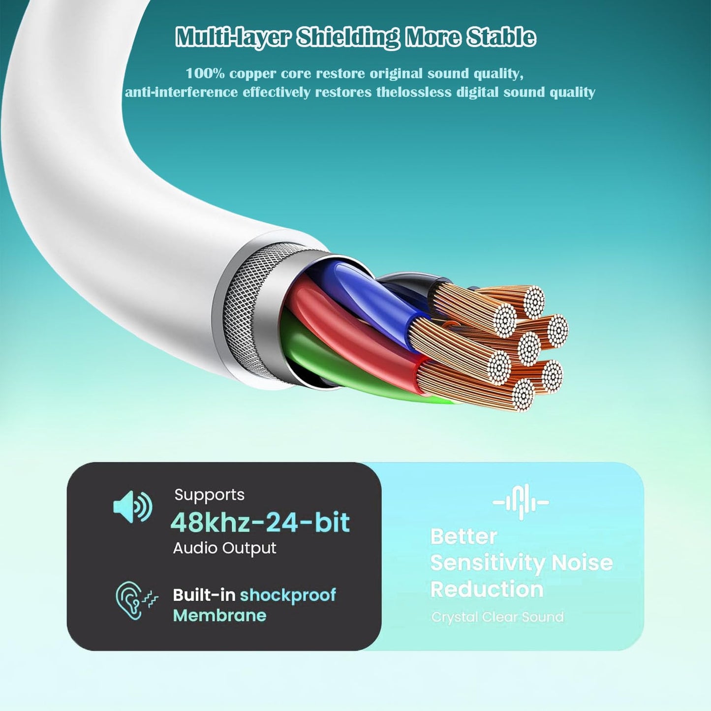 USB C Headphones for iPhone 15 16, Wired Earbuds Type C with Mic & Volume Control, In-Ear Earphones Wired USBC Ear Buds Compatible with iPhone 16/15