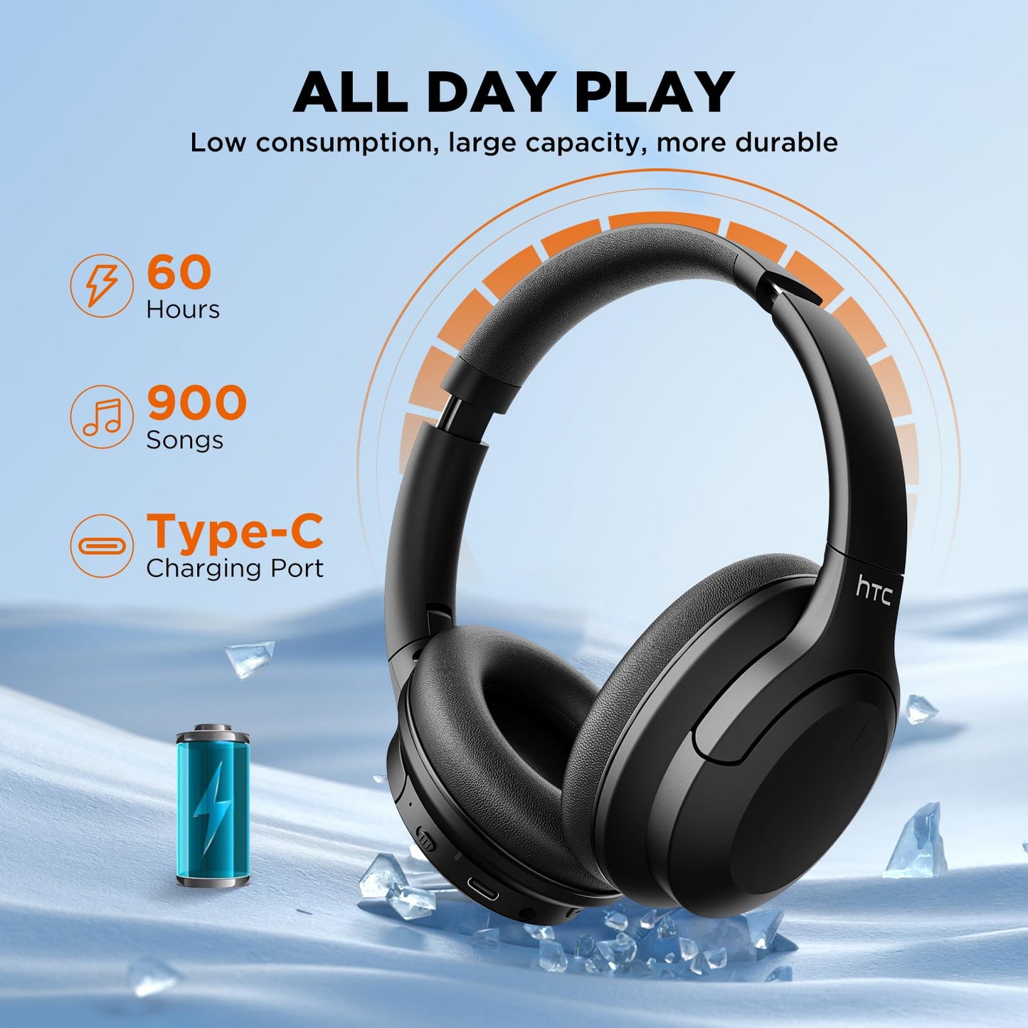 HTC Wireless Bluetooth Headphones with Active Noise Cancellation Bluetooth 5.3 Earphone, Over Ear Headphones with Built-in Mic- 60Hours Playtime…