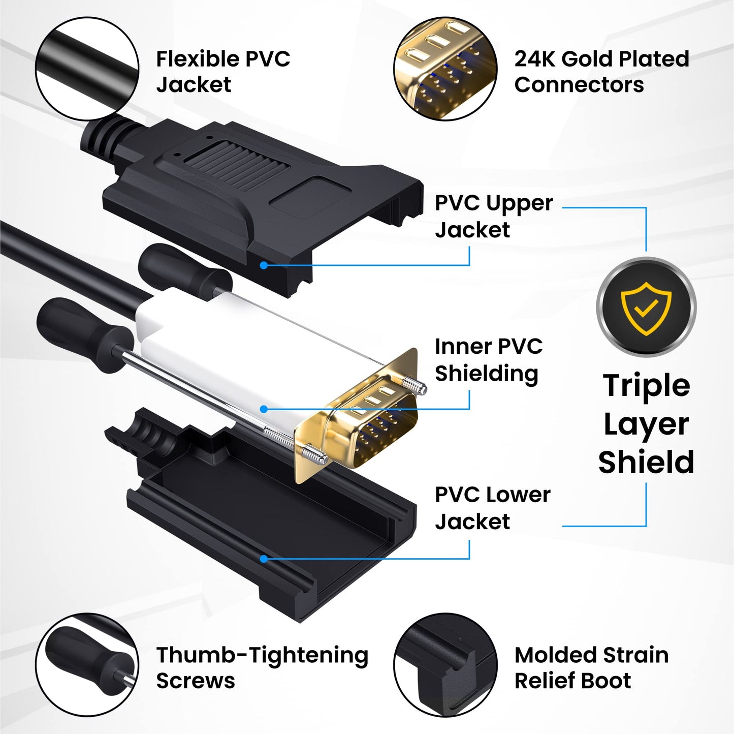 AURUM CABLES HDMI to VGA Cable for Monitor 6 Feet, Gold Plated Male to Male 1080P Compatible with PC, Computer, Laptop, Desktop, HDTV, Projector