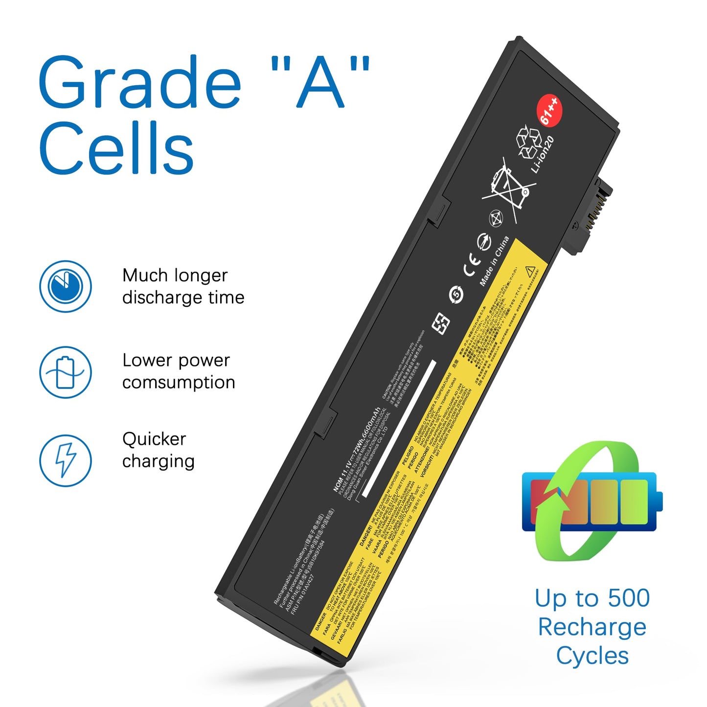 TUXIFPKU 72Wh 61++ 01AV427 01AV425 Laptop Battery Compatible with Lenovo ThinkPad T470 T480 P51S P52S TP25 T570 T580 A485 A475 Series SB10K97584
