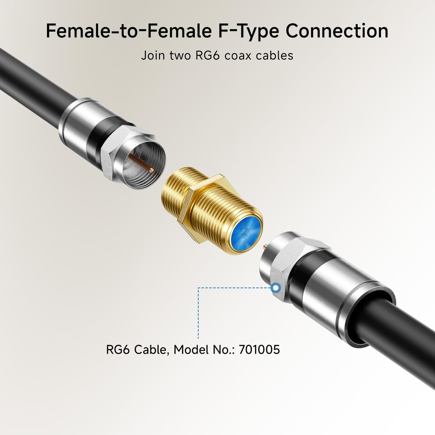 Cable Matters 10-Pack Gold Plated F-Type Coaxial Coupler for RG6 (Female to Female Coaxial Connector, Coax Cable Extender)
