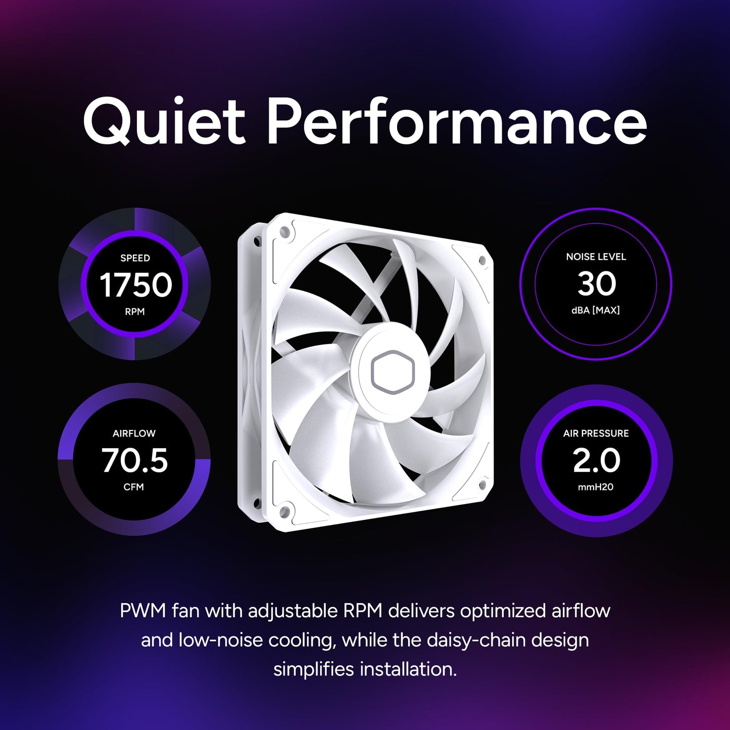 Cooler Master 360 Core II Liquid CPU AIO Cooler - 360mm Radiator, 3X ARGB PWM Fans, Infinity Mirror Dual-Chamber Pump, Quiet Cooling & Easy