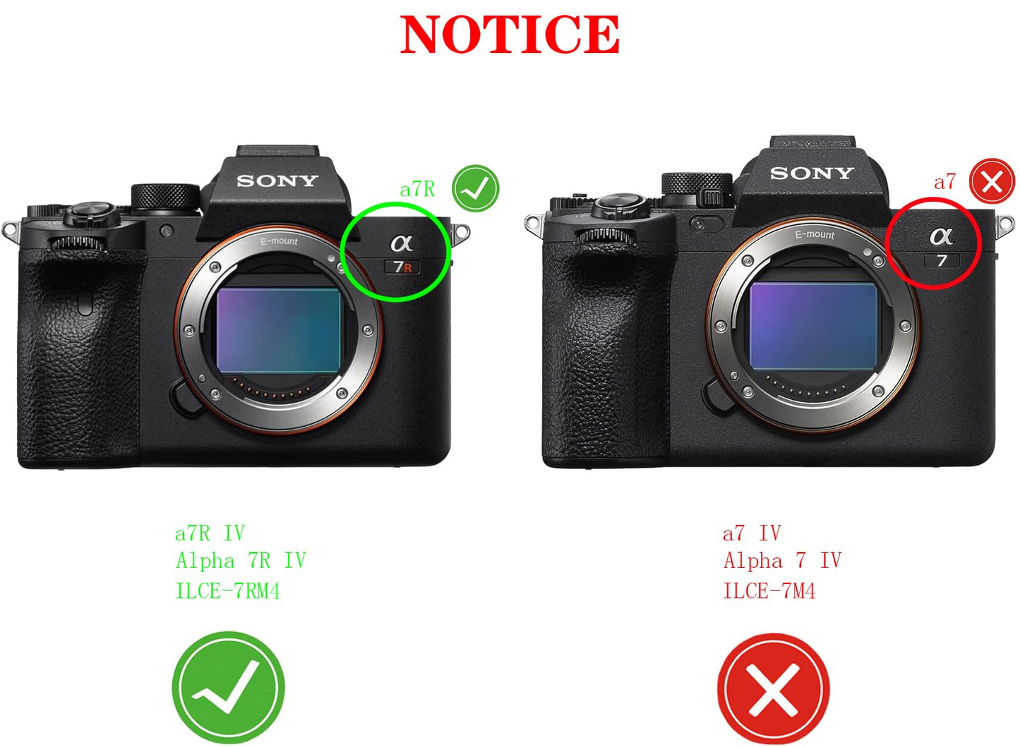 HUIPUXIANG Screen Protector for Sony Alpha A7R IV(Not for A7 IV) Camera with Hot Shoe Cover,Sony A7RIV A7R4 0.3mm High Definition 9H Hardness Optical