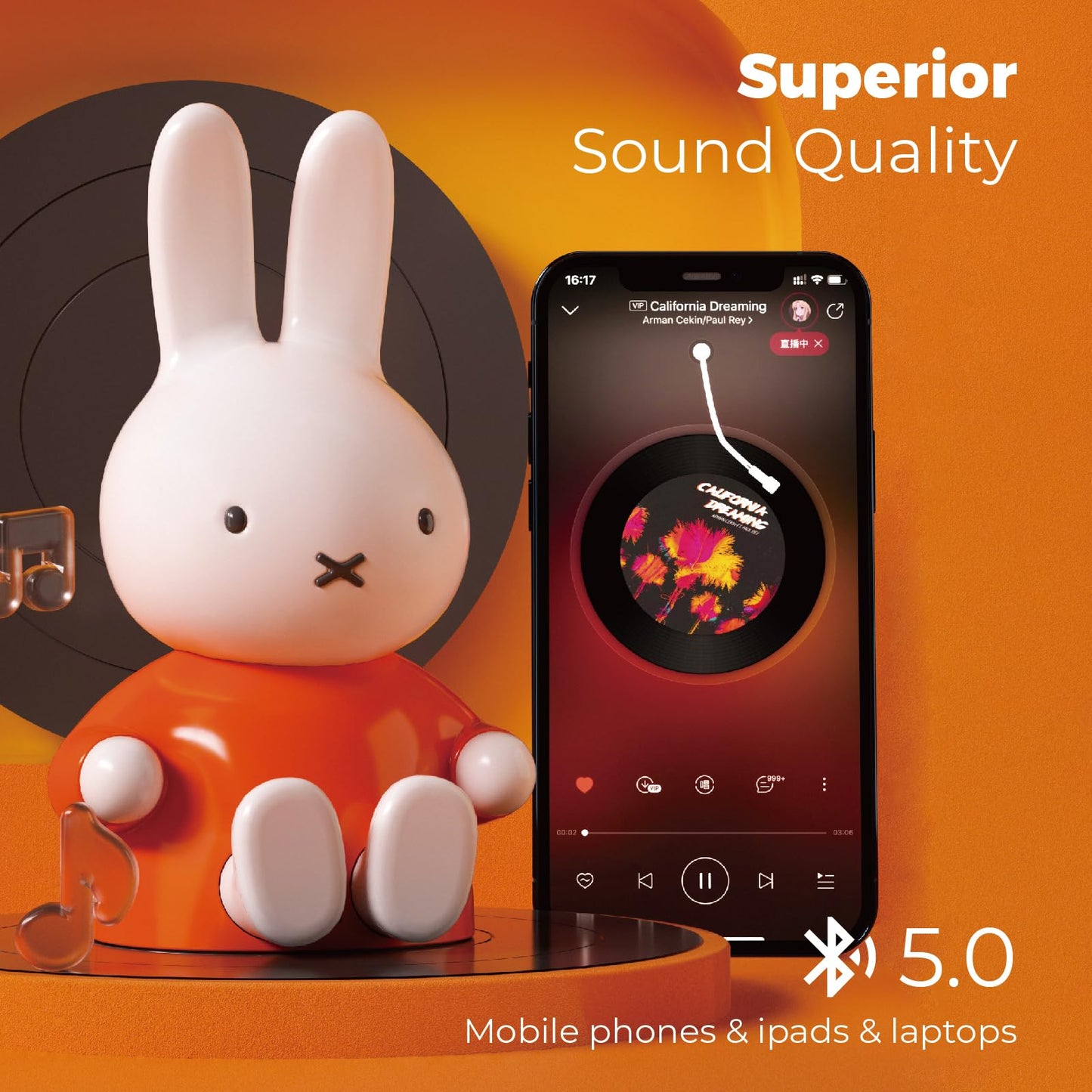 Miffy Portable Bluetooth Speakers, Cute Portable Wireless Speakers with Loud Stereo Sound, Built-in Mic, TF-Card Slot, Dual Pairing,40H Playtime
