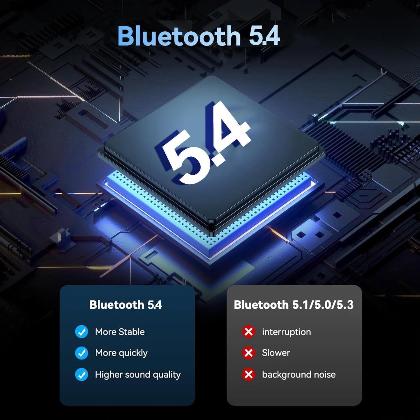 Bluetooth Adapter Pc, USB Bluetooth 5.4 Dongle Adapter for PC, Long Distance 328FT/100M Stick Driver Compatible with Computer Windows 11/10/8.1