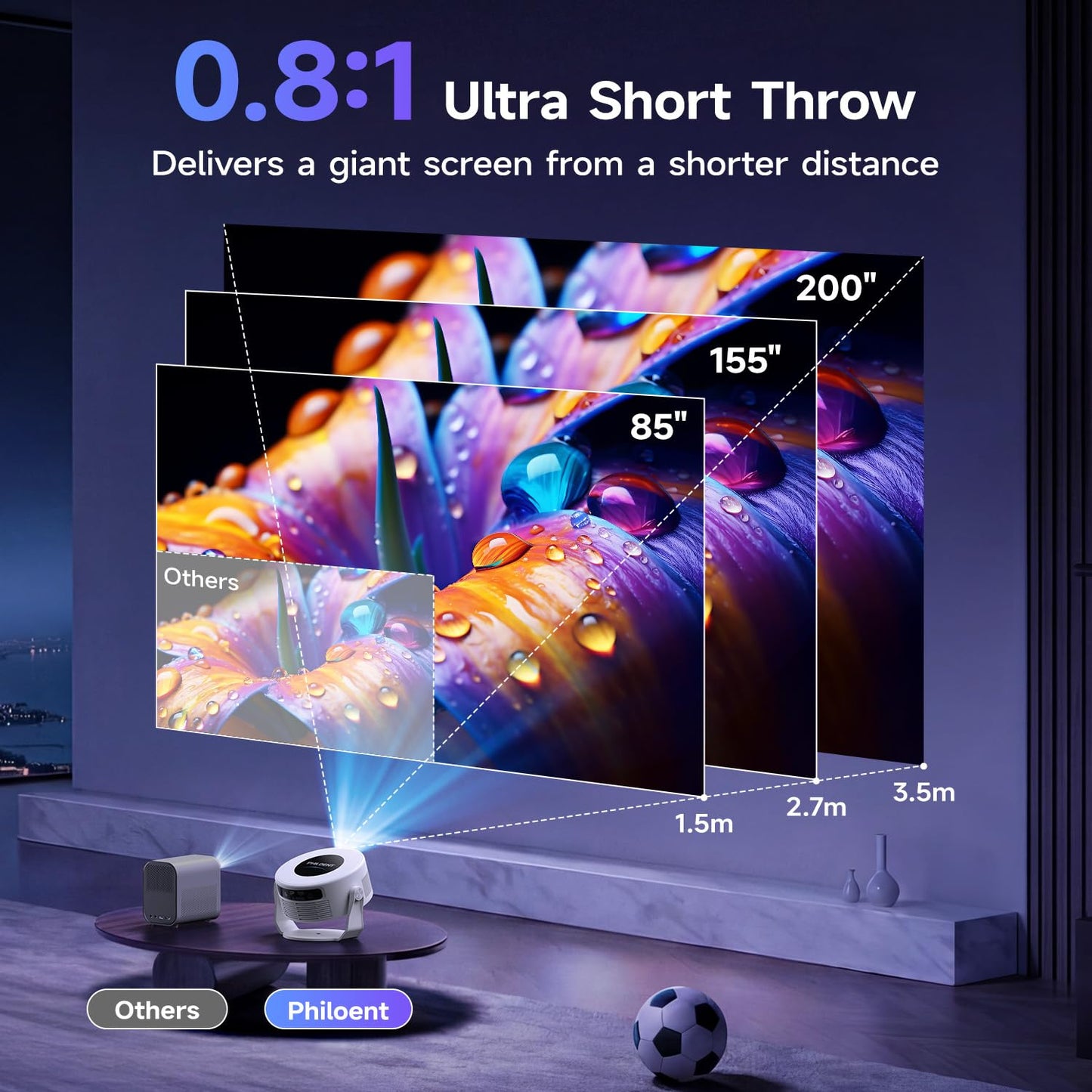 Philoent?Google TV Included?Smart Mini Projector, Ultra Short Throw for Big Screen in Small Room, Auto Keystone Portable Proyector with WiFi